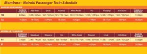 Kenya Railways Unveils Madaraka Express Online Booking Website